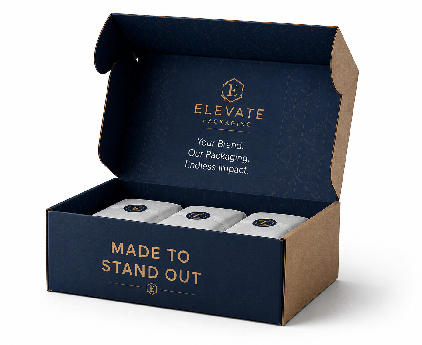 Custom Mailer Boxes